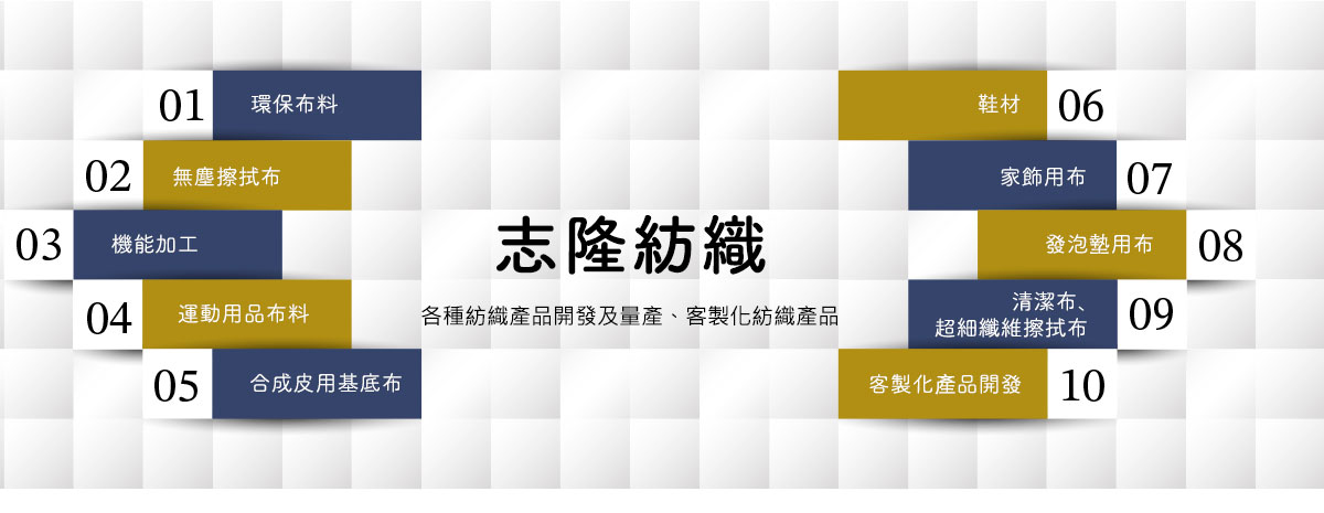 紡織產品開發及量產製造