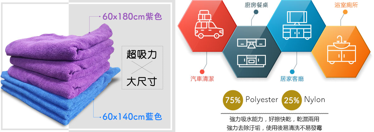 超細纖維清潔布,超細纖維抹布